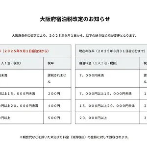 新大阪酒店 酒店 大阪
